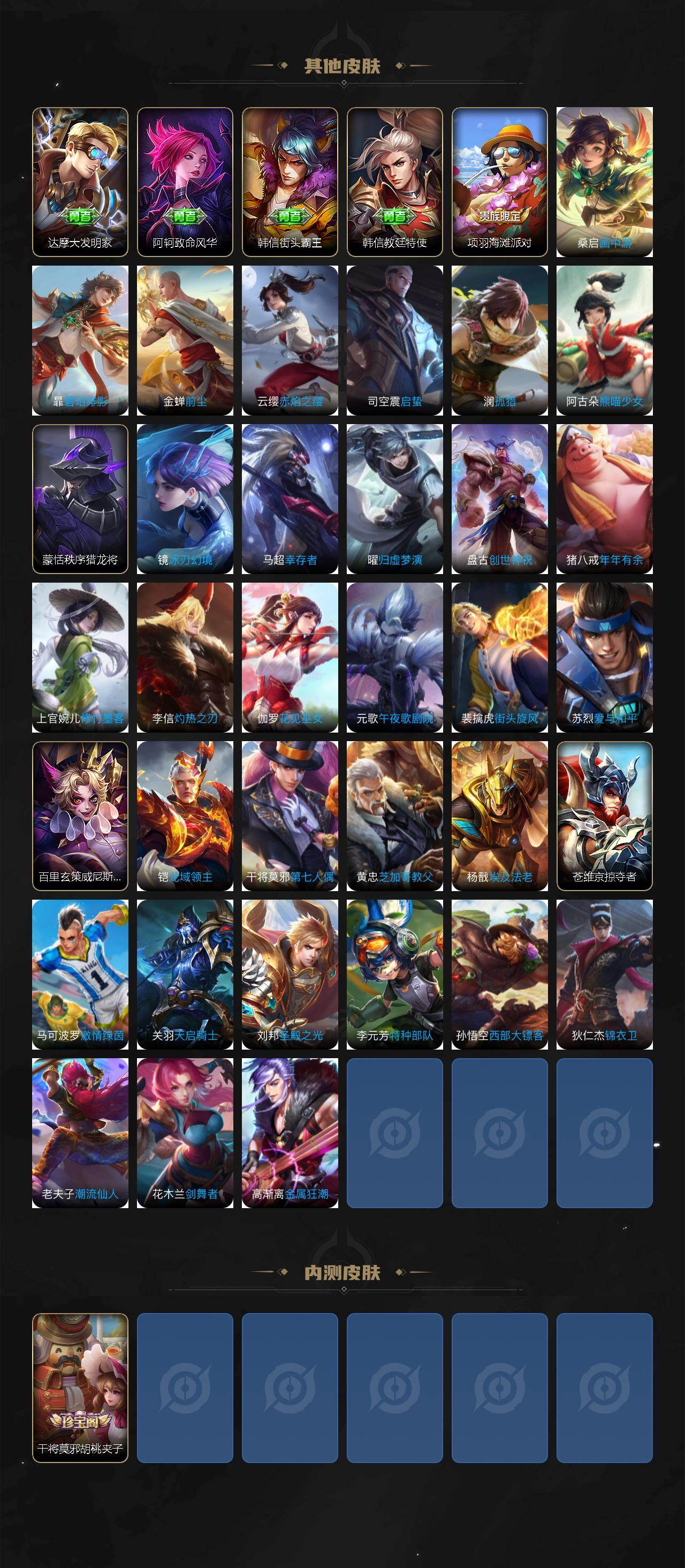 WZLX4281383王者荣耀账号详情图4