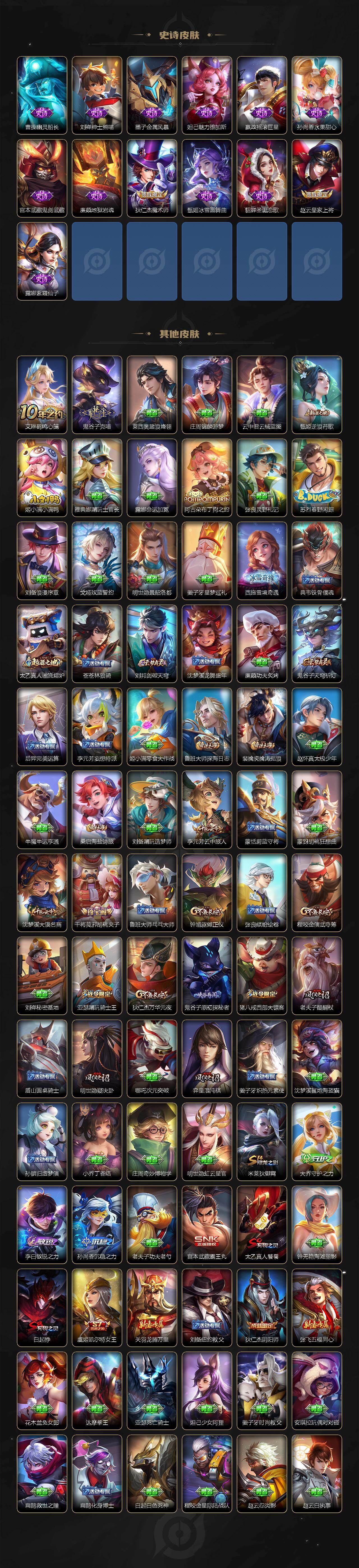 WZLX4281383王者荣耀账号详情图3