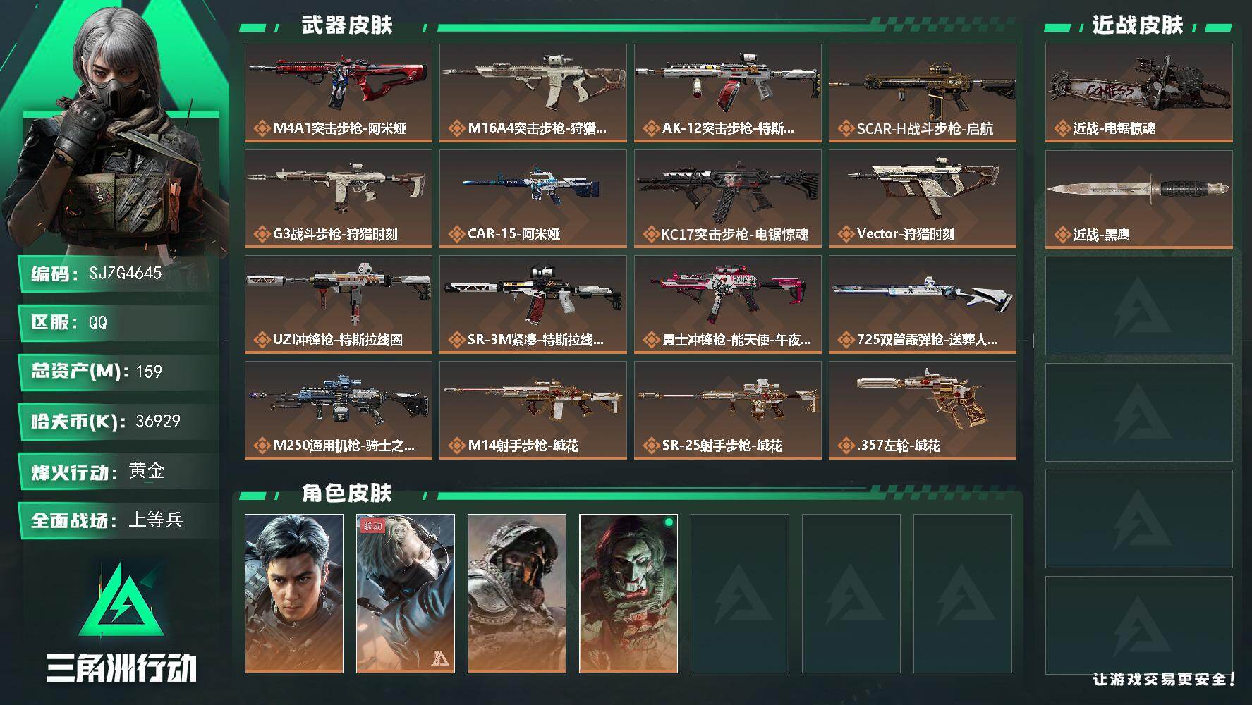 三角洲行动账号QQ【SJZG4645】总资产(M)：159M/哈夫币(K)：36929K/哈夫币(K)：36929K/传说枪皮数：17/全面战场等级：50_段位：上等兵/烽火地带等级：60_段位：黄金/威龙-飞虎/蜂