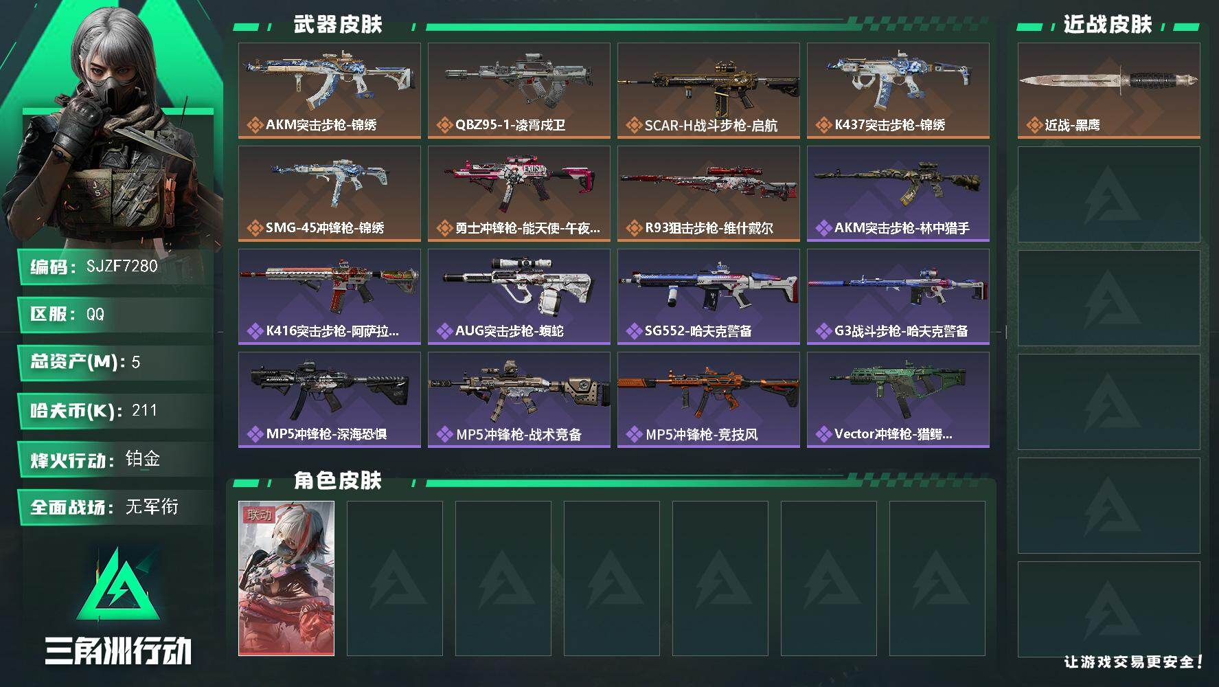 三角洲行动账号QQ【SJZF7280】总资产(M)：5M/哈夫币(K)：211K/哈夫币(K)：211K/传说枪皮数：7/全面战场等级：1_段位：无段位/烽火地带等级：40_段位：铂金/骇爪-维什戴尔/近战-黑鹰/A