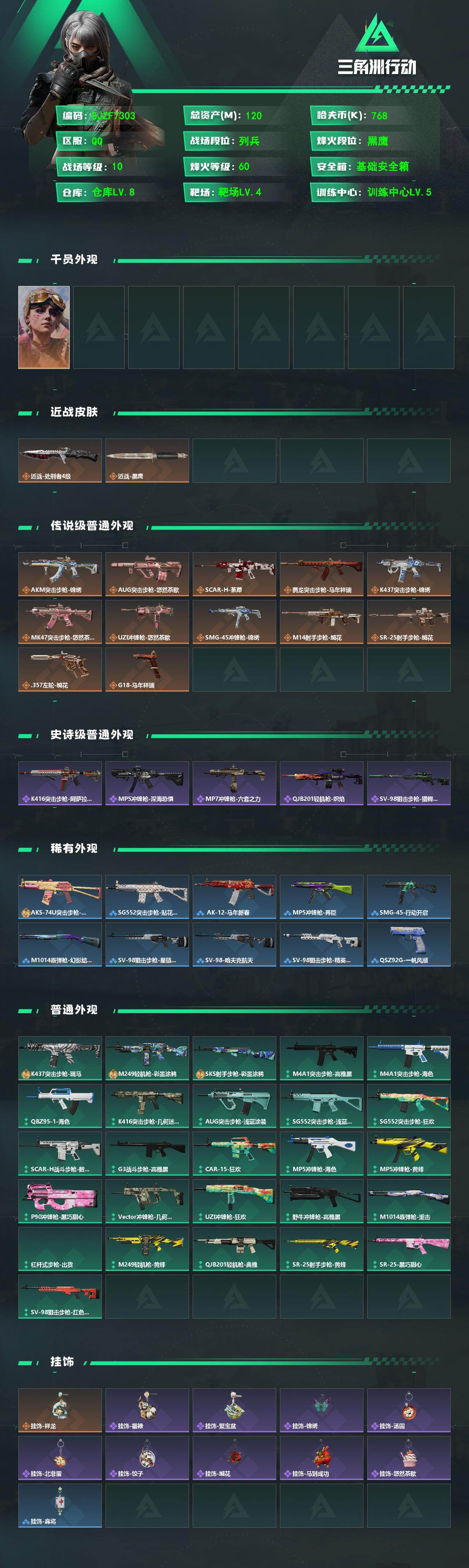 SJZEY488285三角洲行动账号详情图2