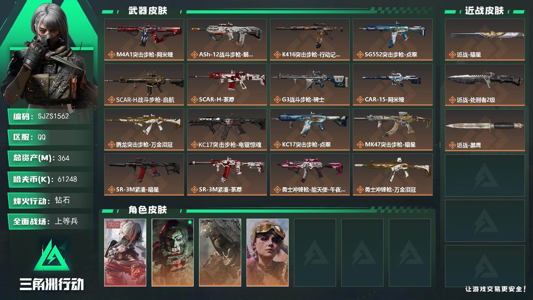 三角洲行动账号QQ【SJZS1562】总资产(M)：364M/哈夫币(K)：61248K/哈夫币(K)：61248K/传说枪皮数：27/全面战场等级：31_段位：上等兵/烽火地带等级：60_段位：钻石/骇爪-维什戴尔