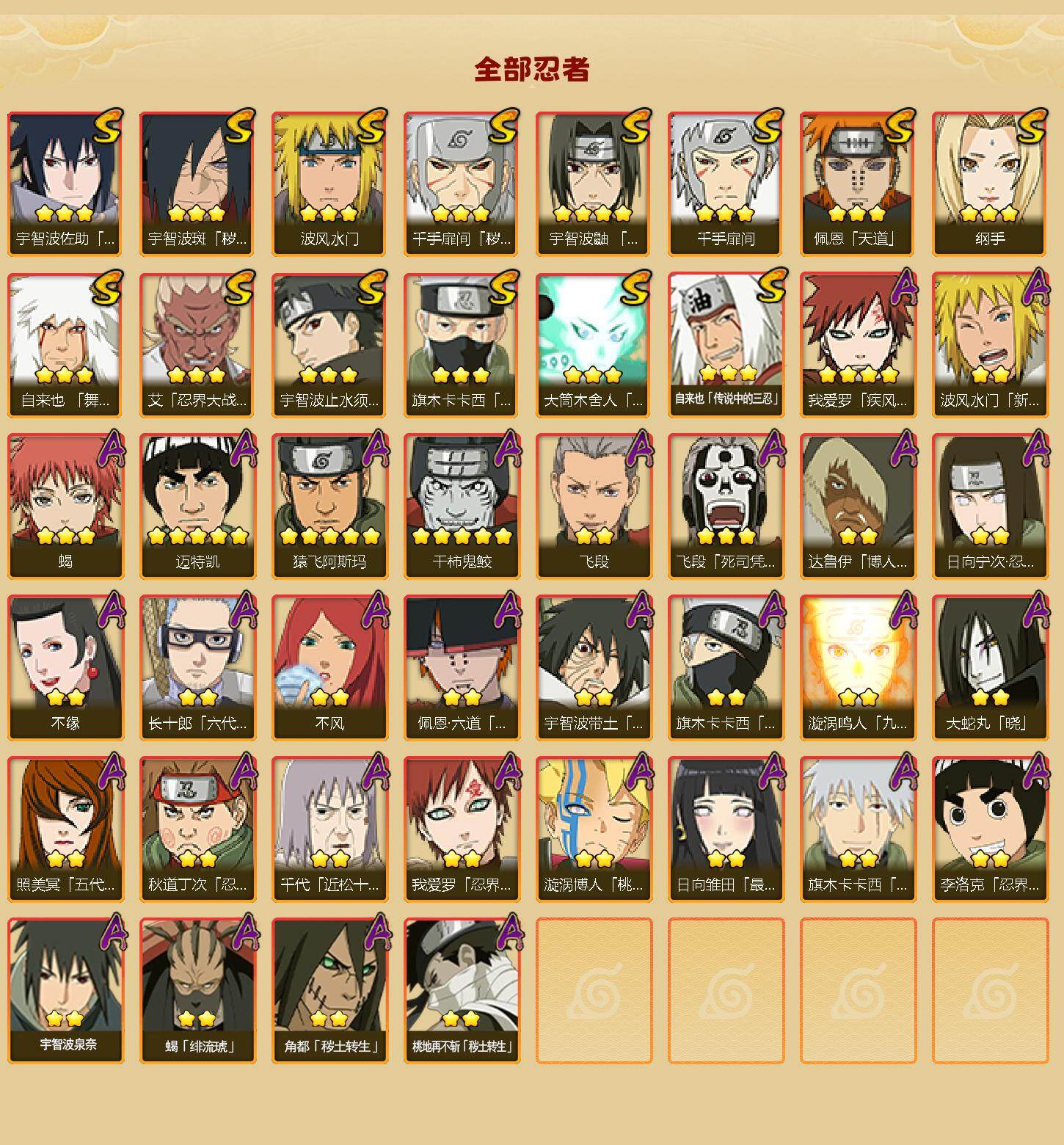 HYJM427906火影忍者账号详情图2