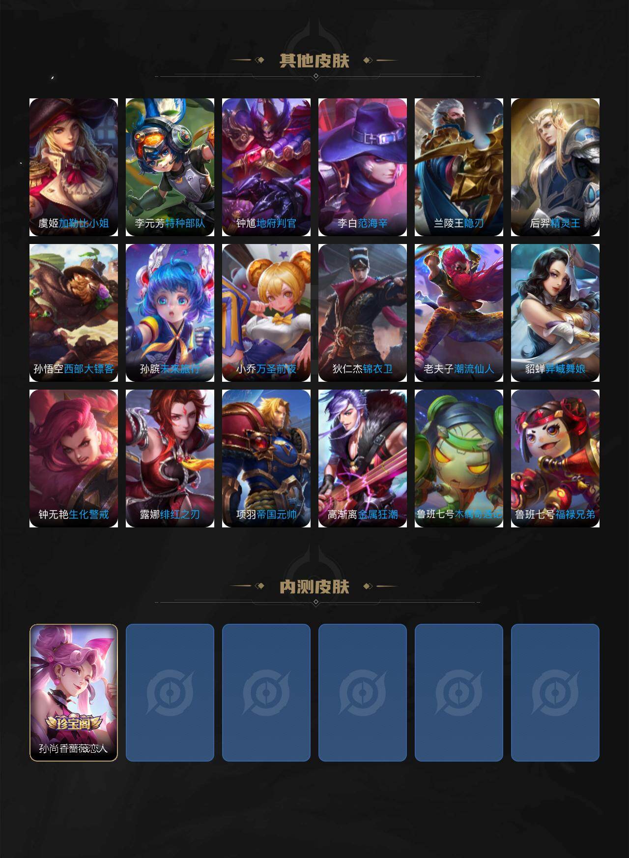 WZEY4281243王者荣耀账号详情图5