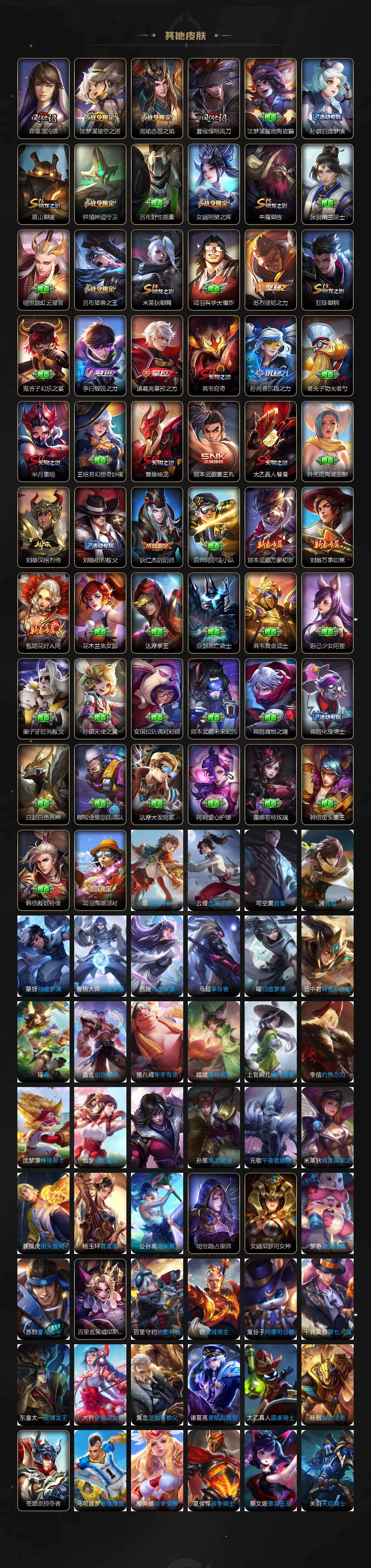 WZEY4281243王者荣耀账号详情图4