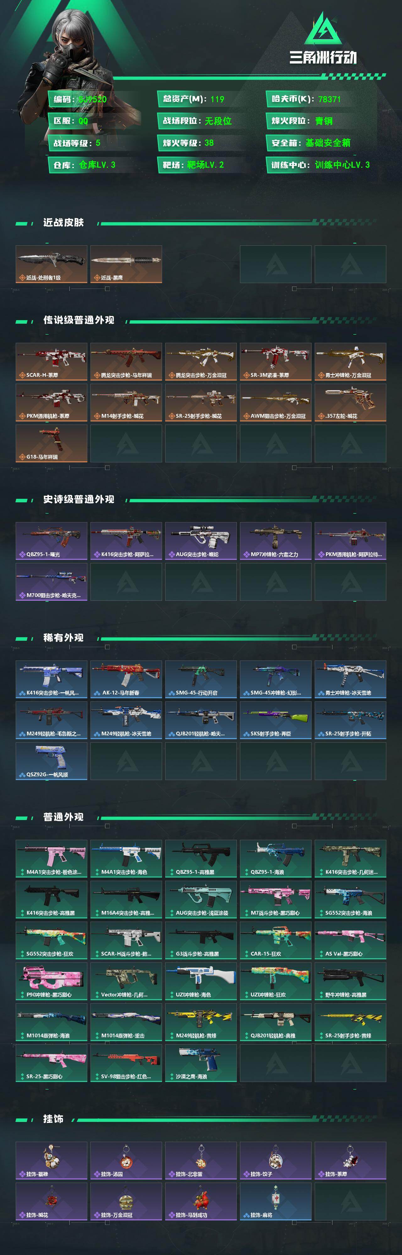 SJZEY489858三角洲行动账号详情图2