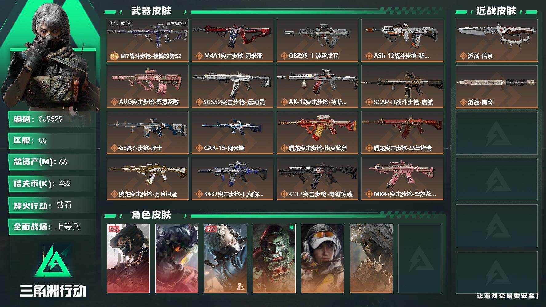 三角洲行动账号QQ【SJ9529】总资产(M)：66M/哈夫币(K)：482K/哈夫币(K)：482K/传说枪皮数：38/全面战场等级：29_段位：上等兵/烽火地带等级：60_段位：钻石/露娜-黑·天际线/威龙-凌霄
