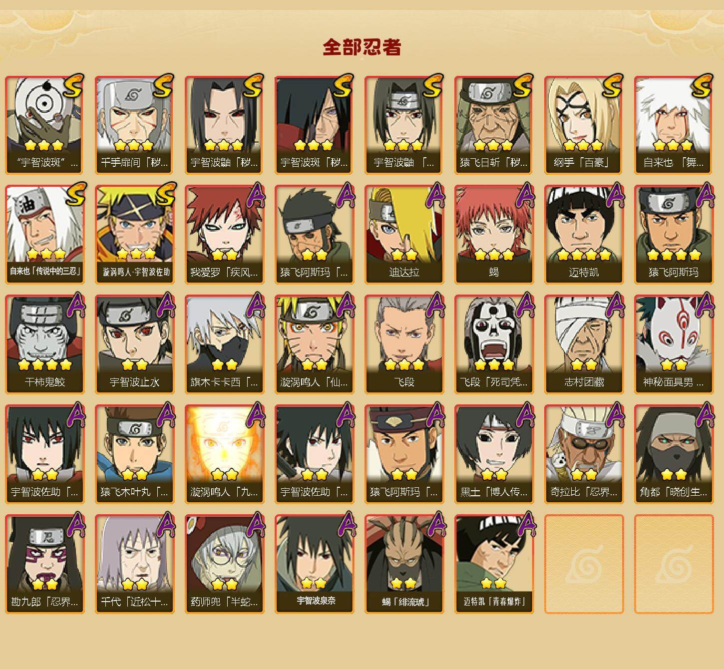 HYEY427167火影忍者账号详情图2