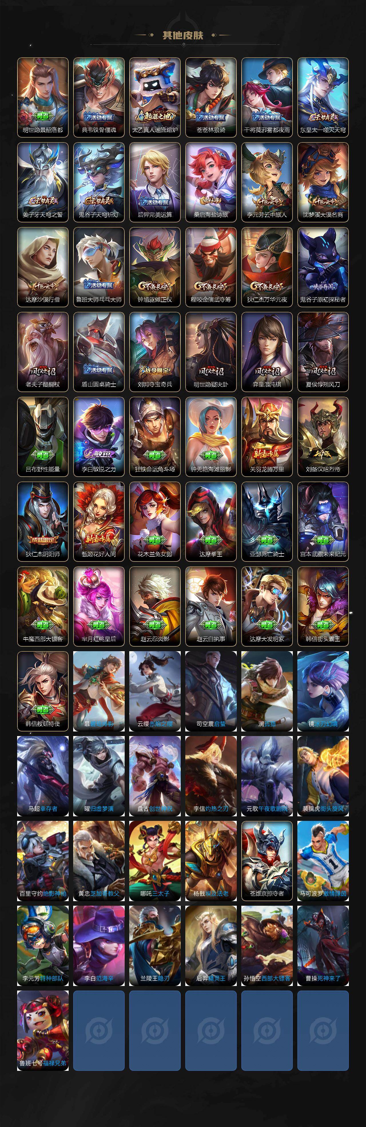 WZEY4281363王者荣耀账号详情图3