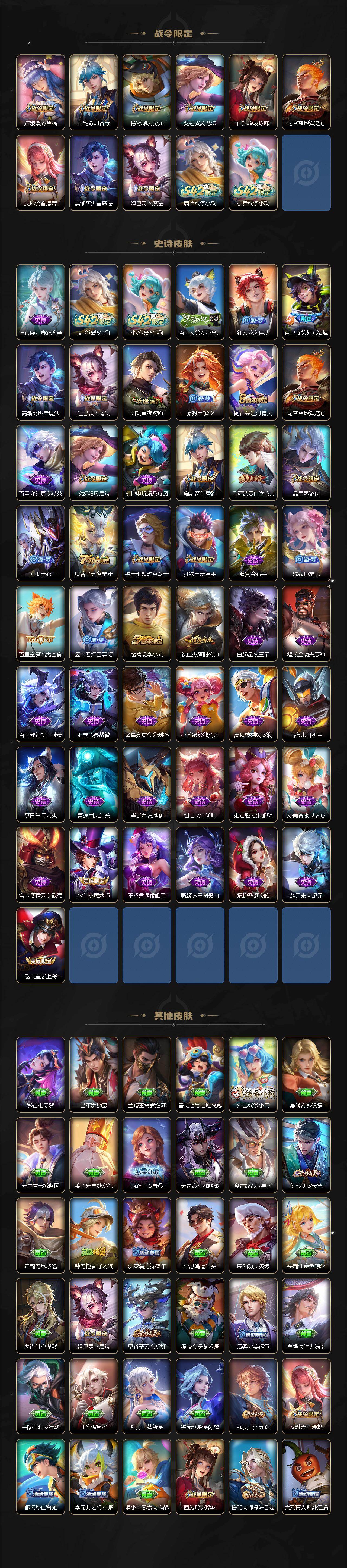 WZLX4281120王者荣耀账号详情图3