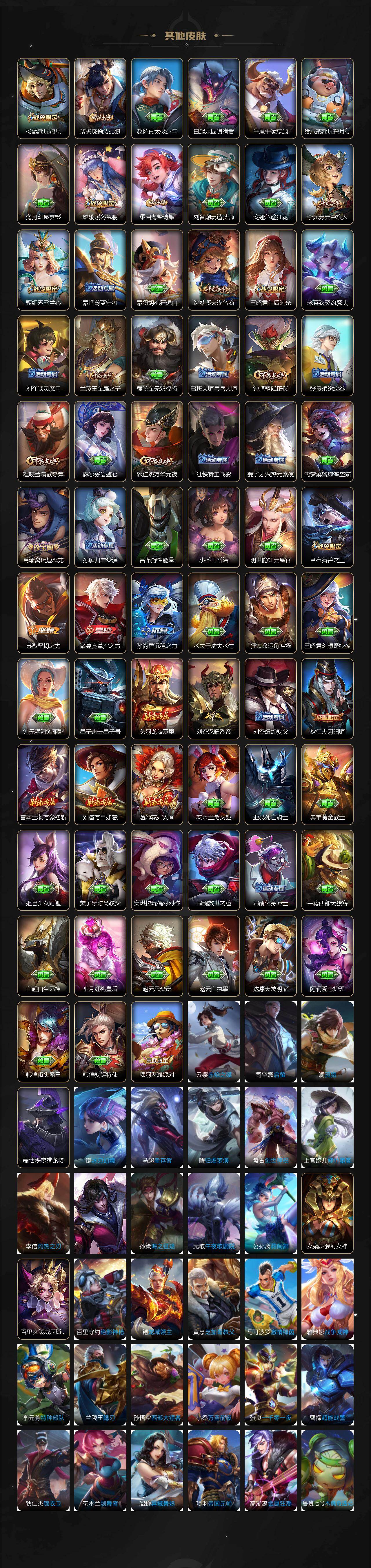 WZLX4281120王者荣耀账号详情图4