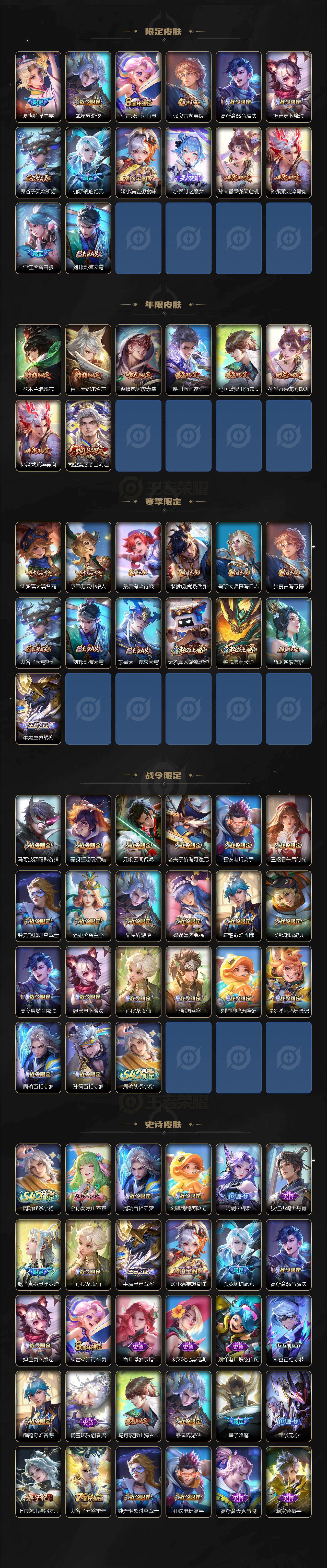 WZLX4281129王者荣耀账号详情图3