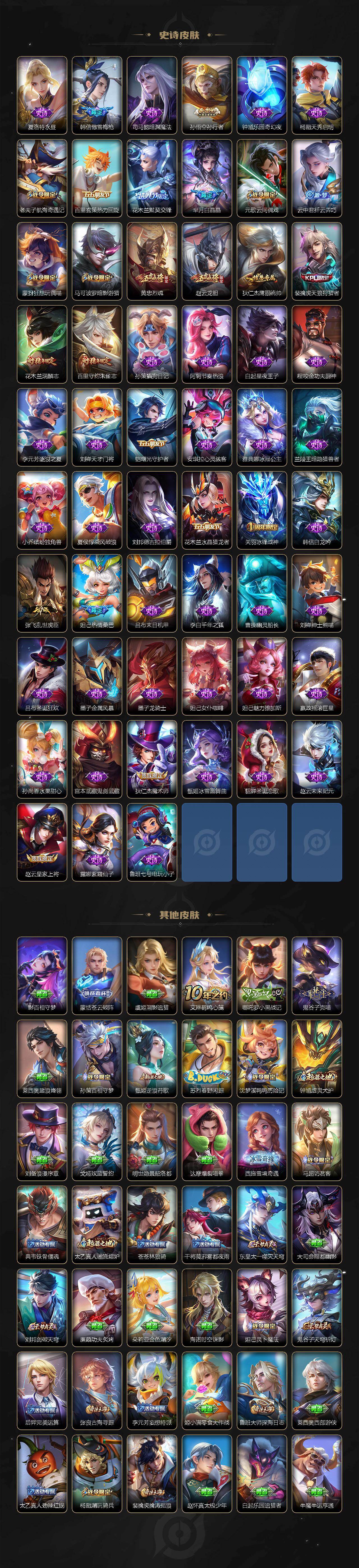 WZLX4281129王者荣耀账号详情图4