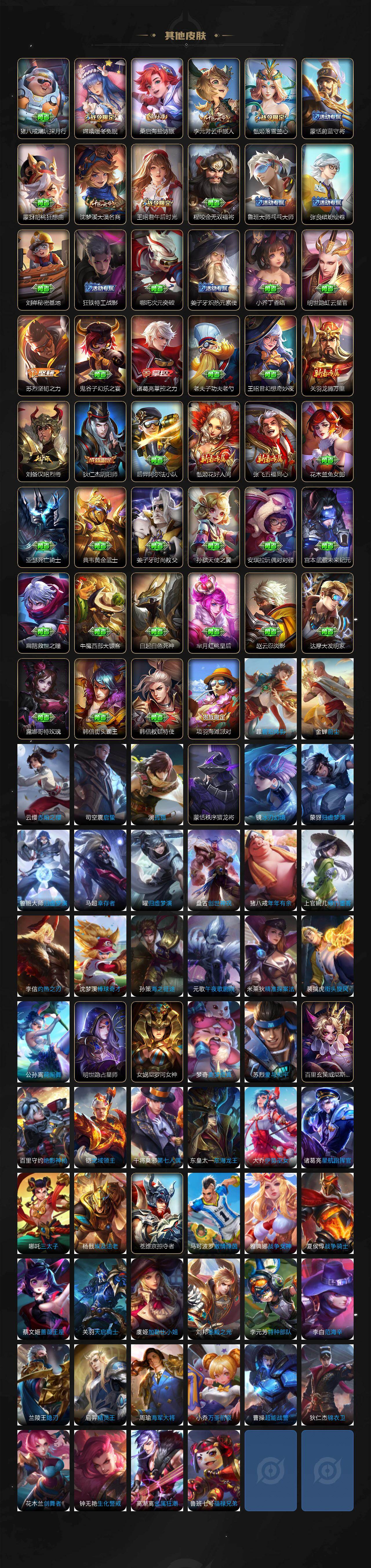 WZLX4281129王者荣耀账号详情图5