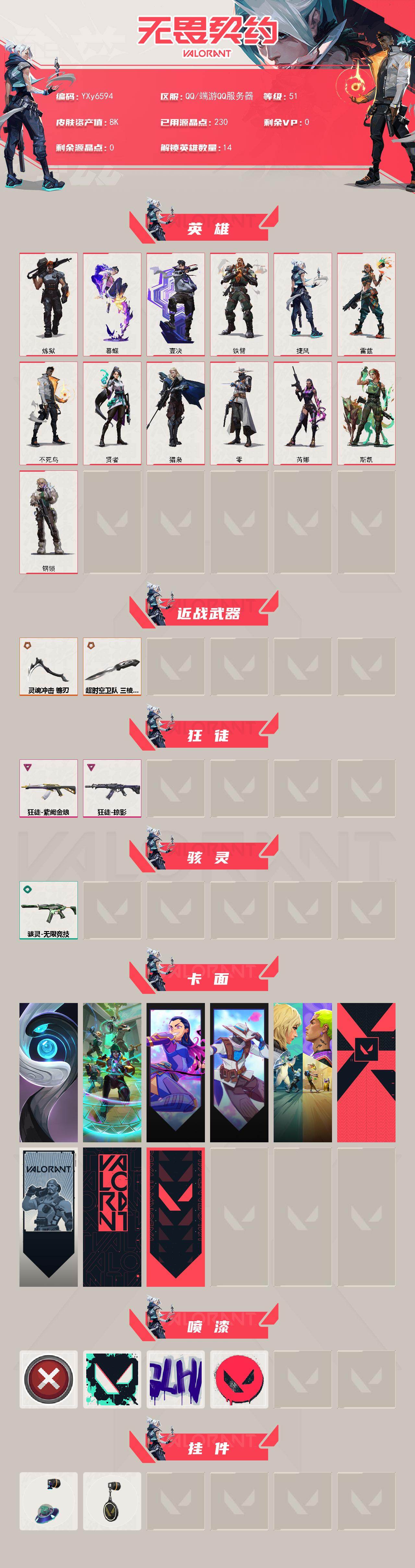 WWQLX429348无畏契约账号详情图2