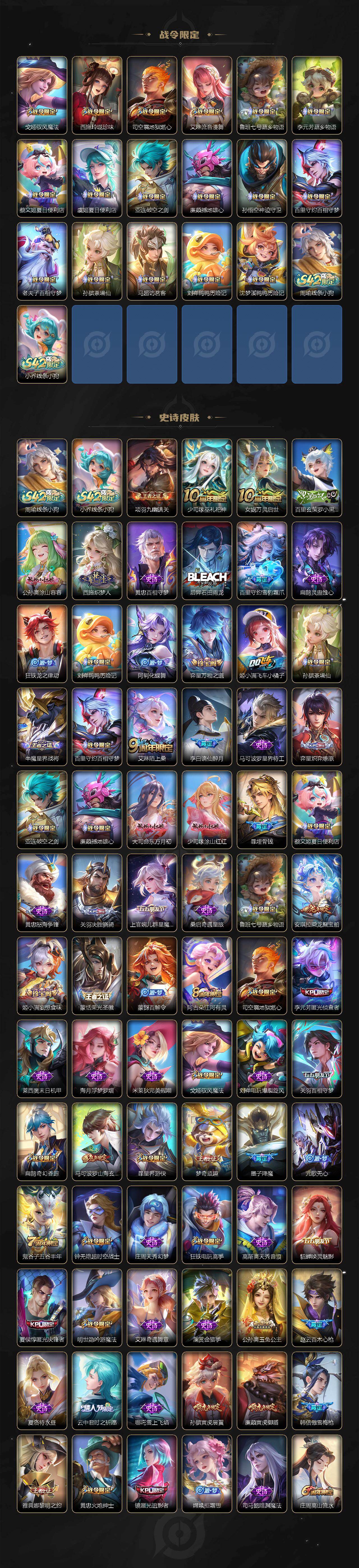 WZQM4284527王者荣耀账号详情图7