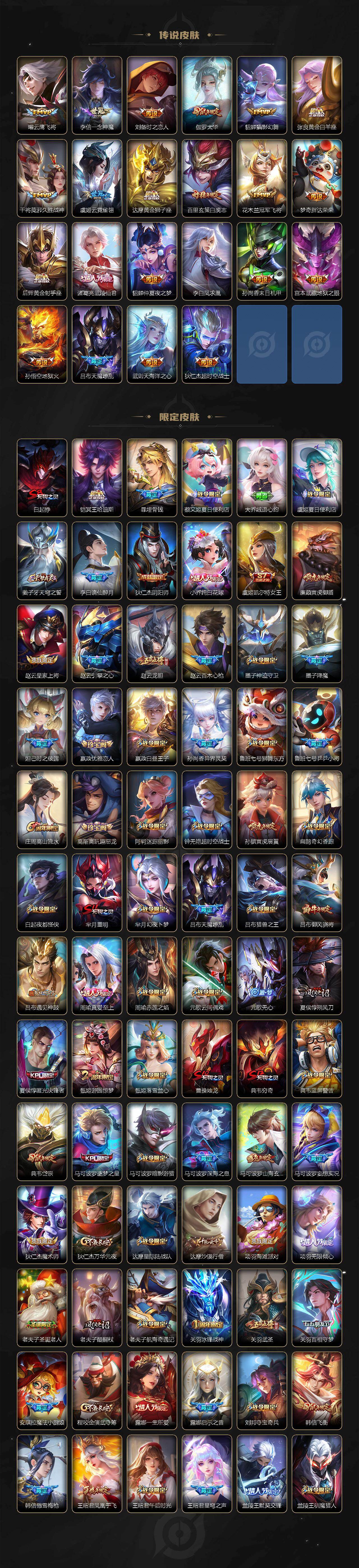 WZQM4284527王者荣耀账号详情图4