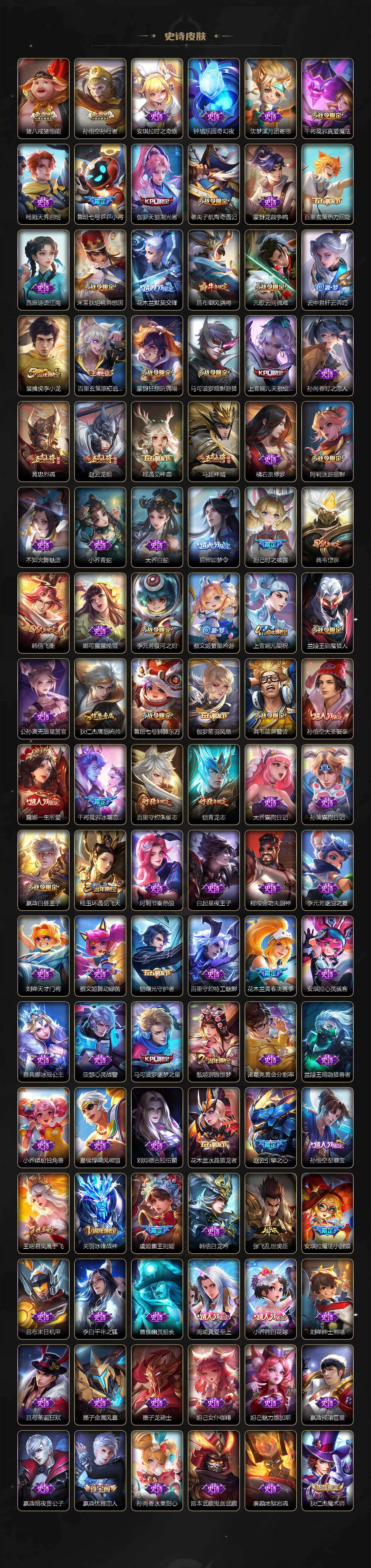 WZQM4284527王者荣耀账号详情图8