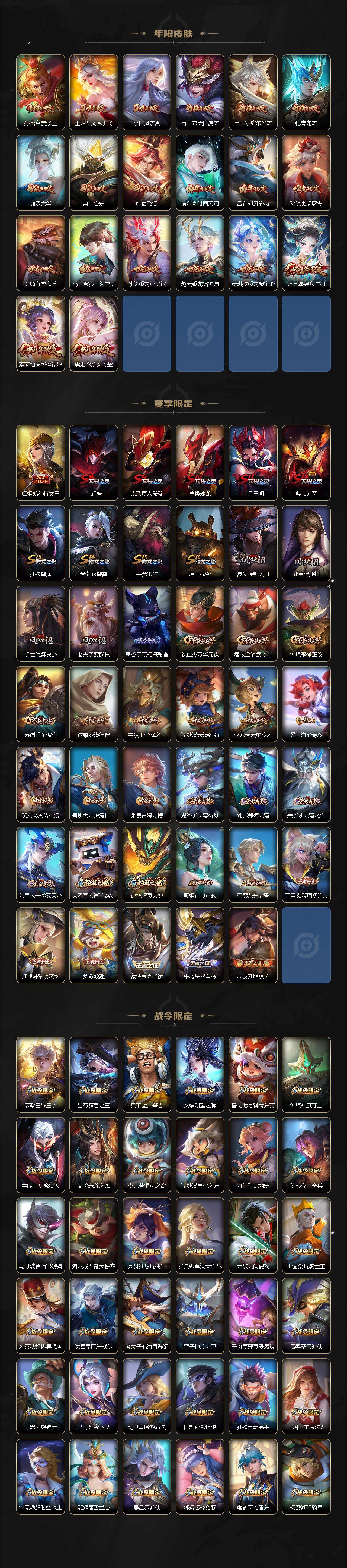 WZQM4284527王者荣耀账号详情图6