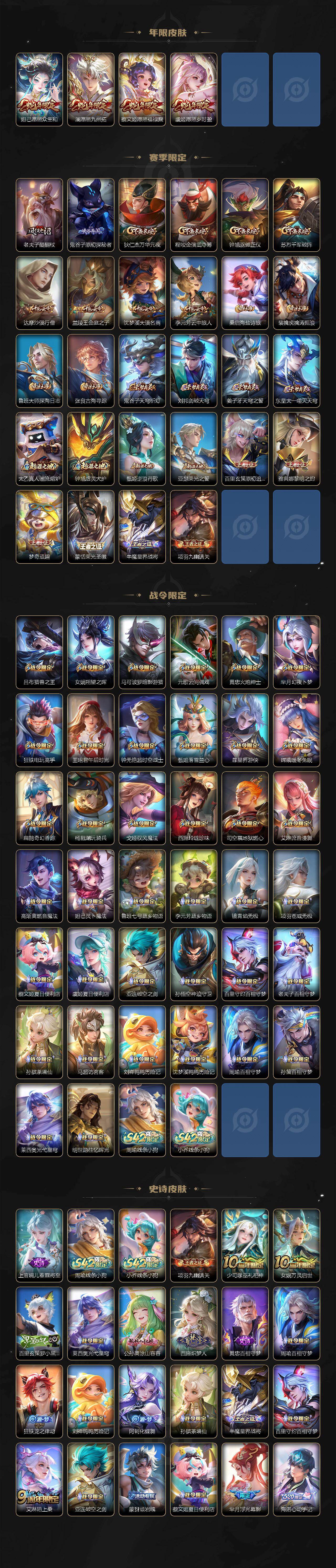 WZEY4283769王者荣耀账号详情图4