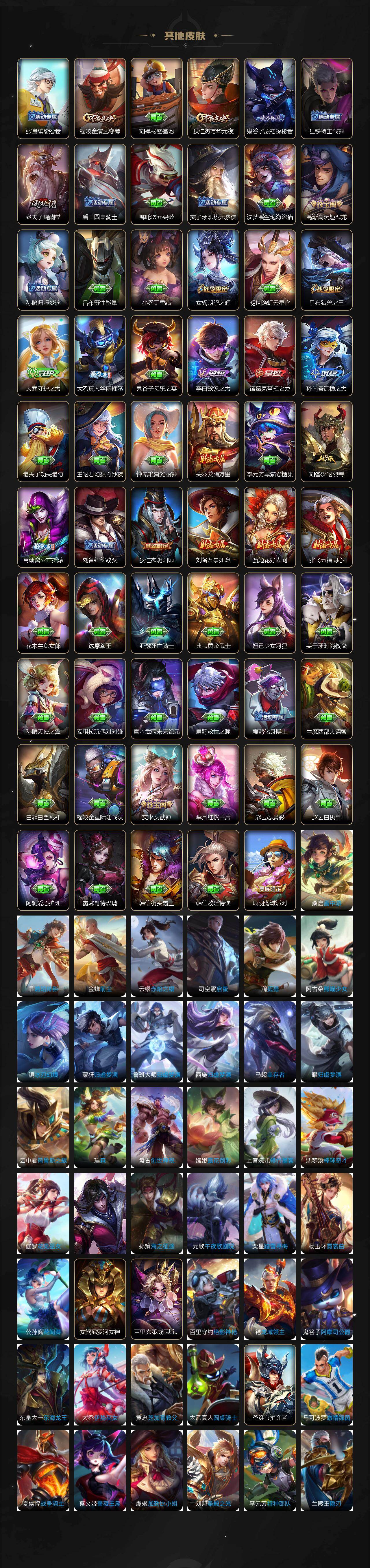 WZEY4283769王者荣耀账号详情图7