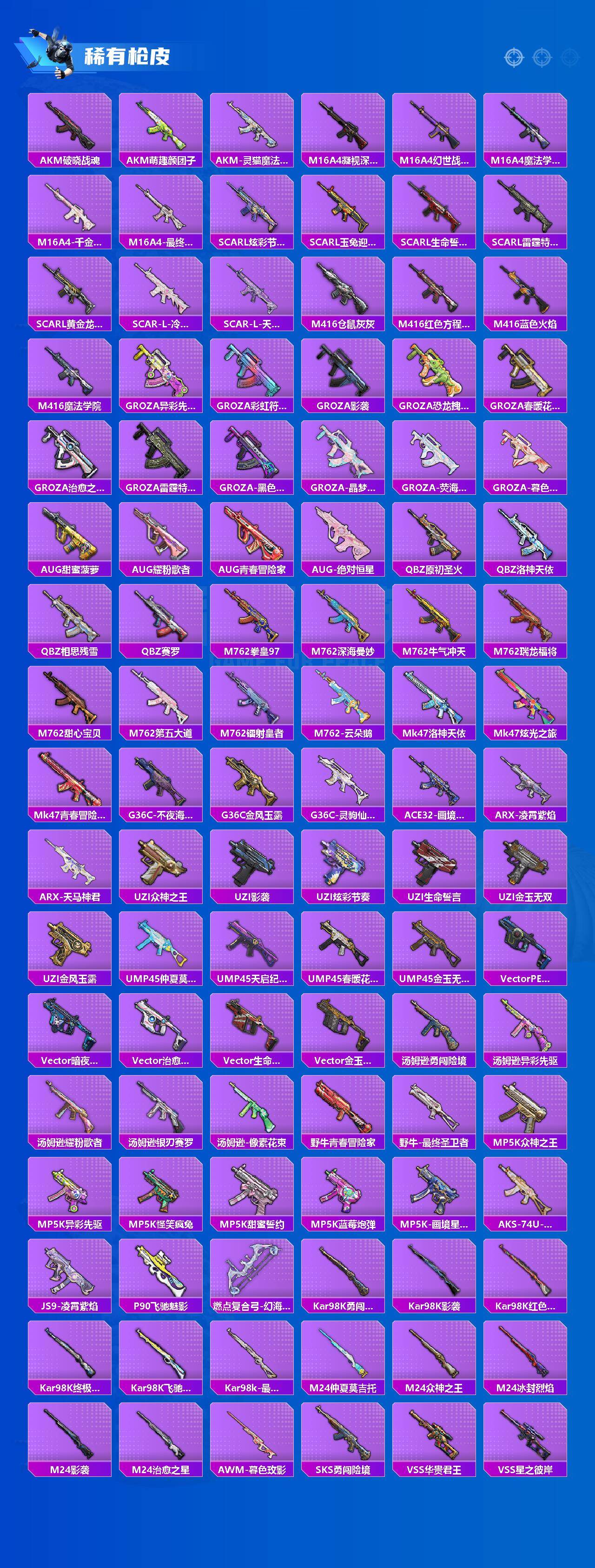 HPLX4172208和平精英账号详情图3