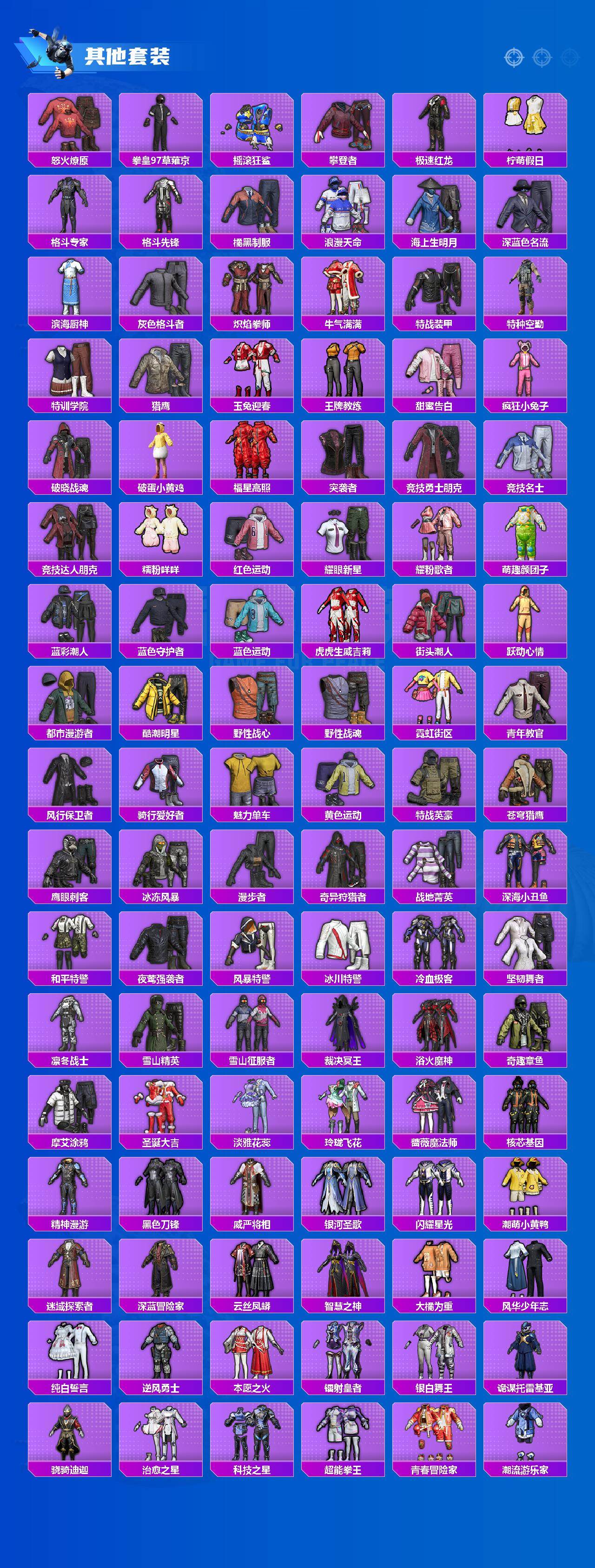 HPLX4172208和平精英账号详情图5