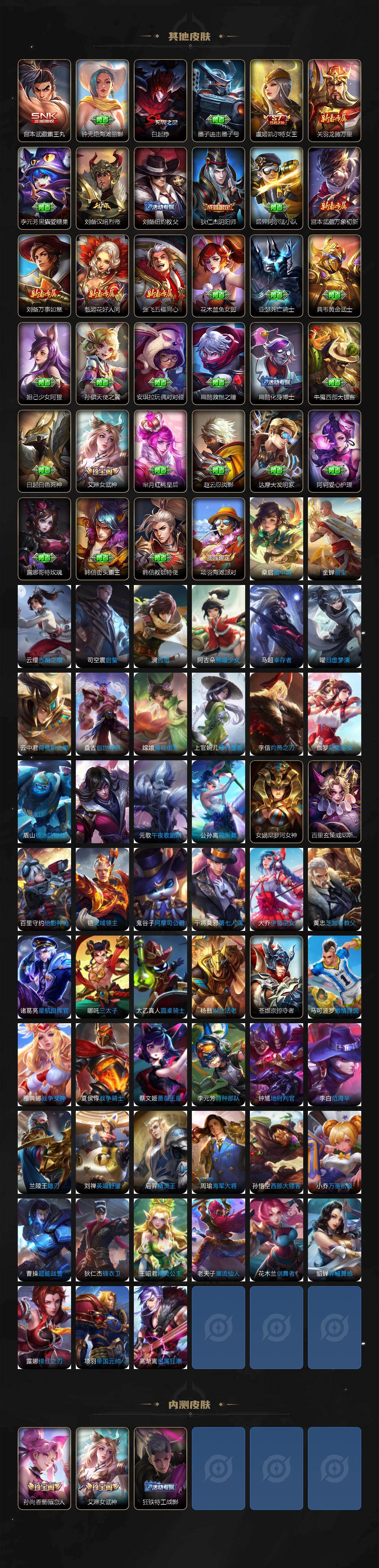 WZLX4281850王者荣耀账号详情图5 WZLX4281850王者荣耀账号详情图5