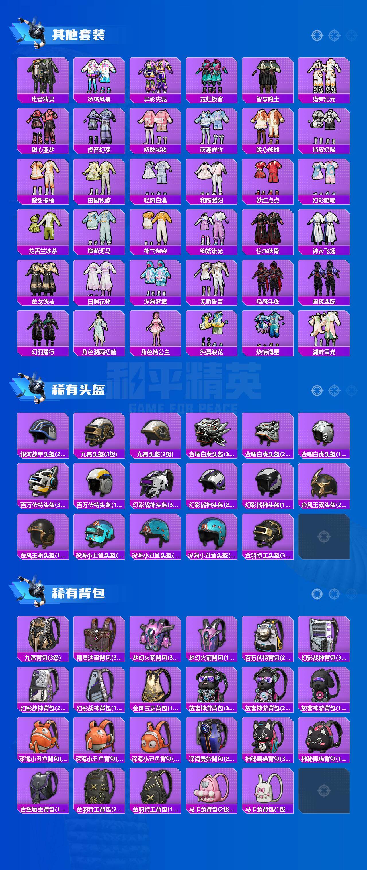 HPQM4159273和平精英账号详情图7