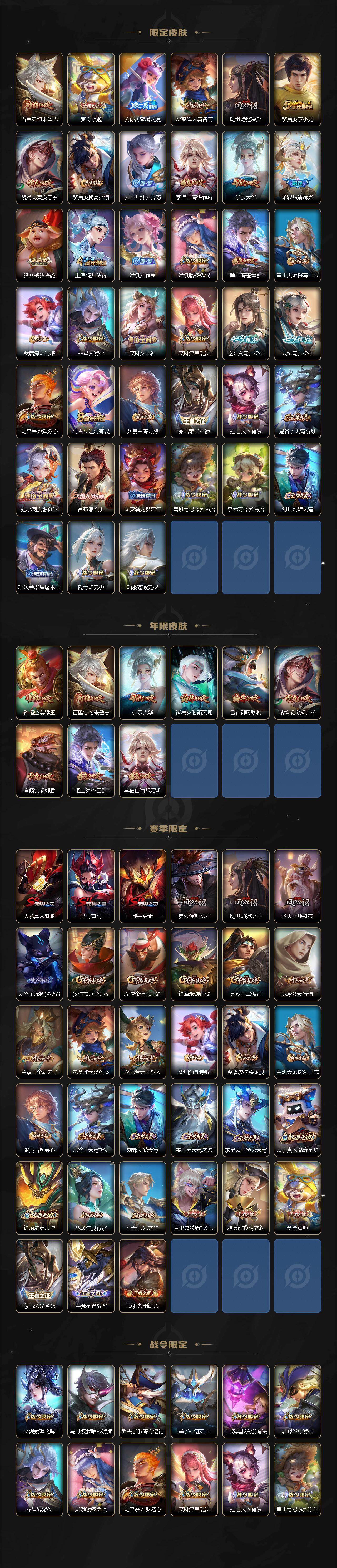 WZQM4356868王者荣耀账号详情图4