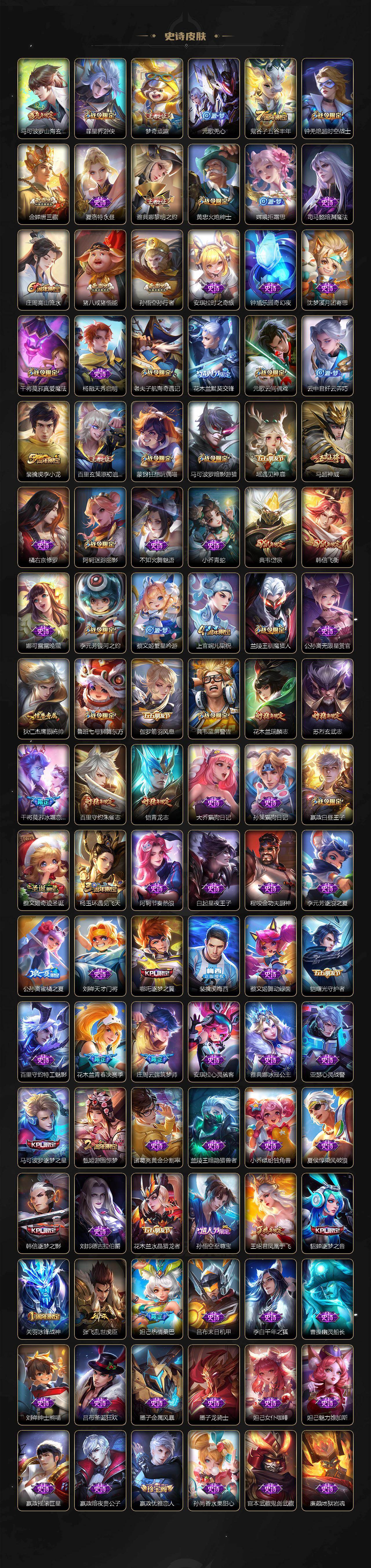 WZLX4281950王者荣耀账号详情图6 WZLX4281950王者荣耀账号详情图6