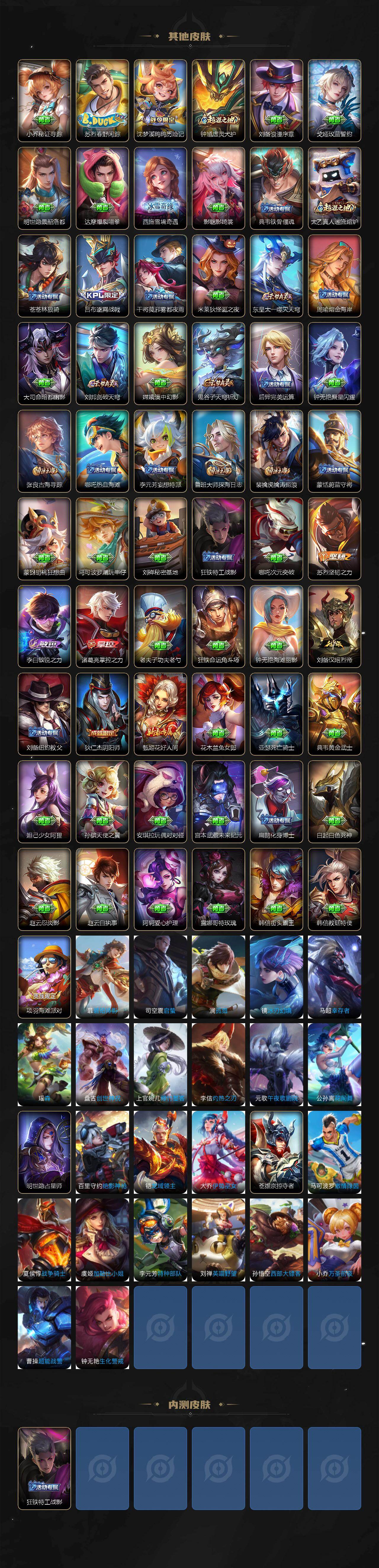 WZEY4281979王者荣耀账号详情图3