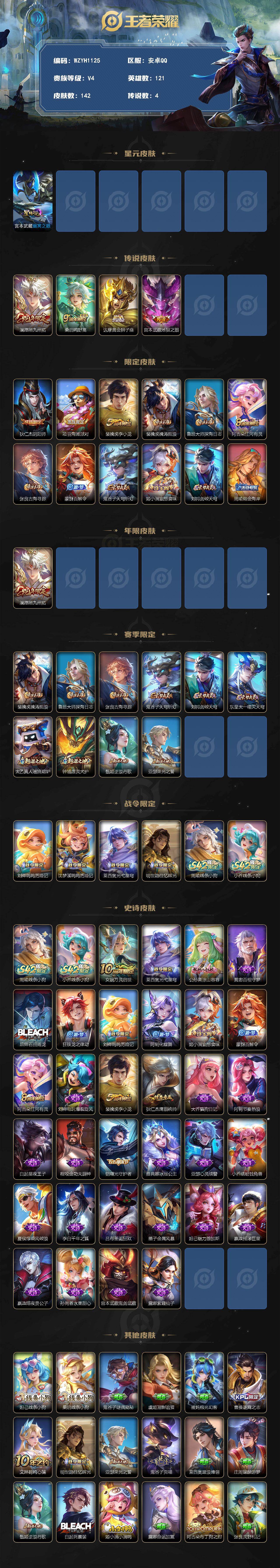 WZEY4281979王者荣耀账号详情图2