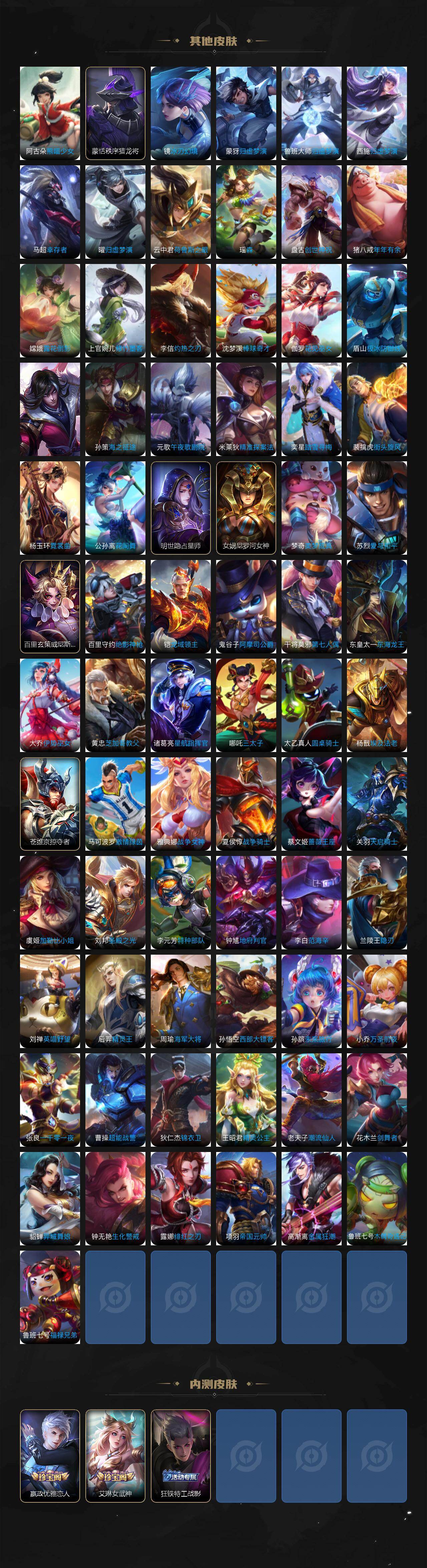 WZXS4305994王者荣耀账号详情图7