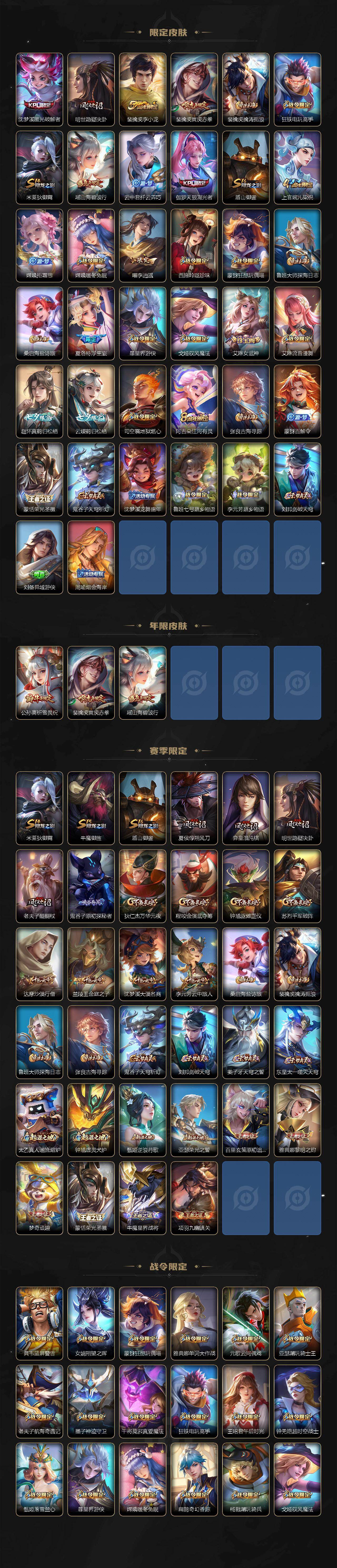 WZXS4305994王者荣耀账号详情图3