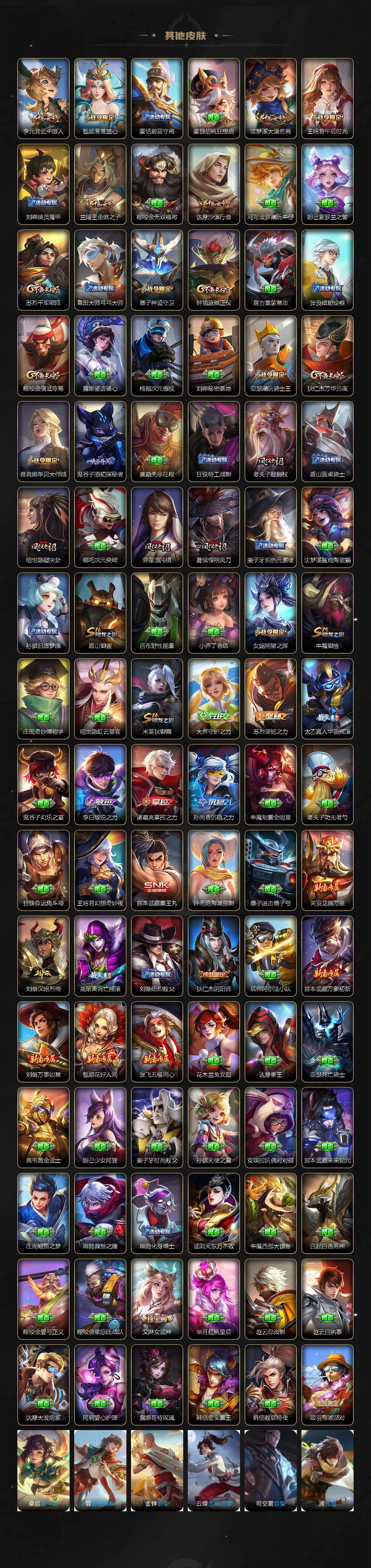 WZXS4305994王者荣耀账号详情图6