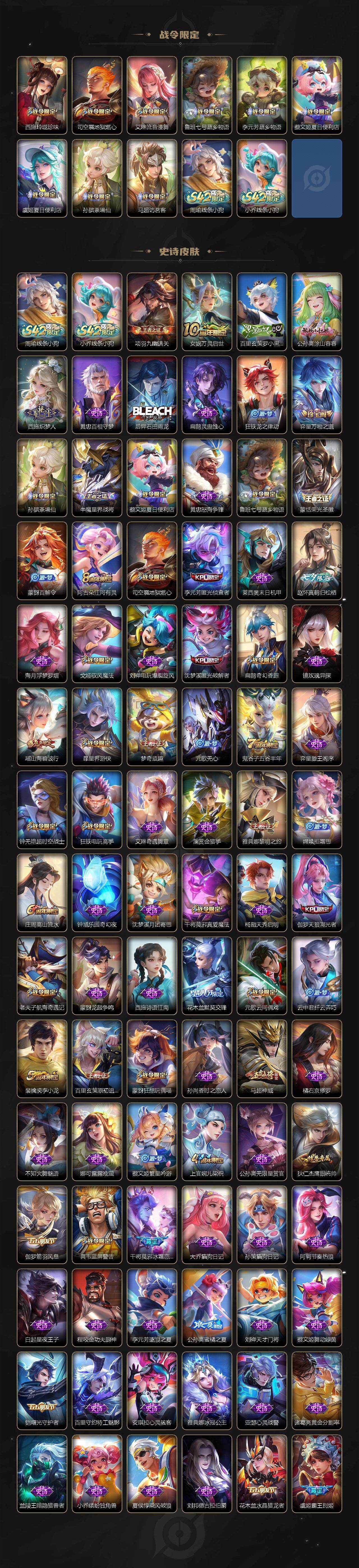 WZXS4305994王者荣耀账号详情图4