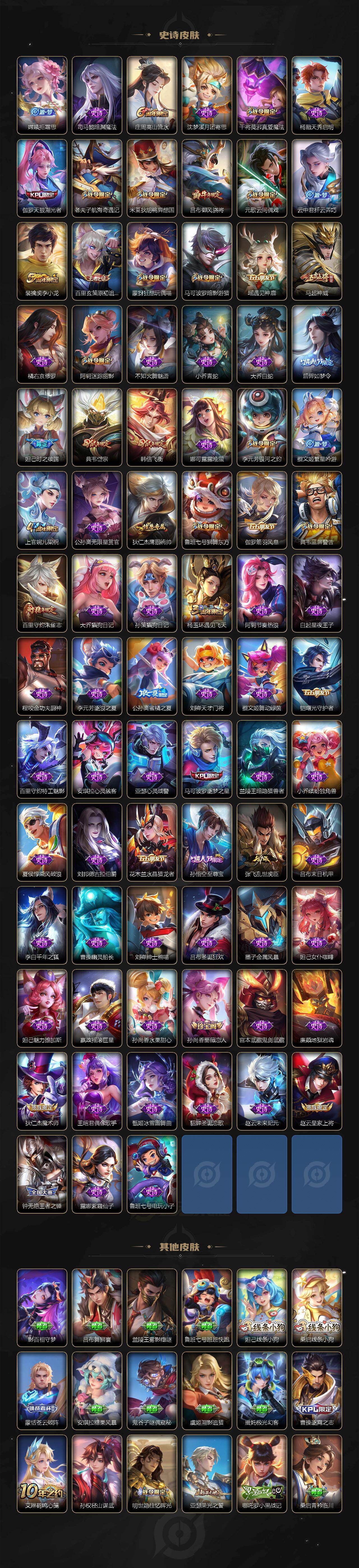 WZLX4306347王者荣耀账号详情图5