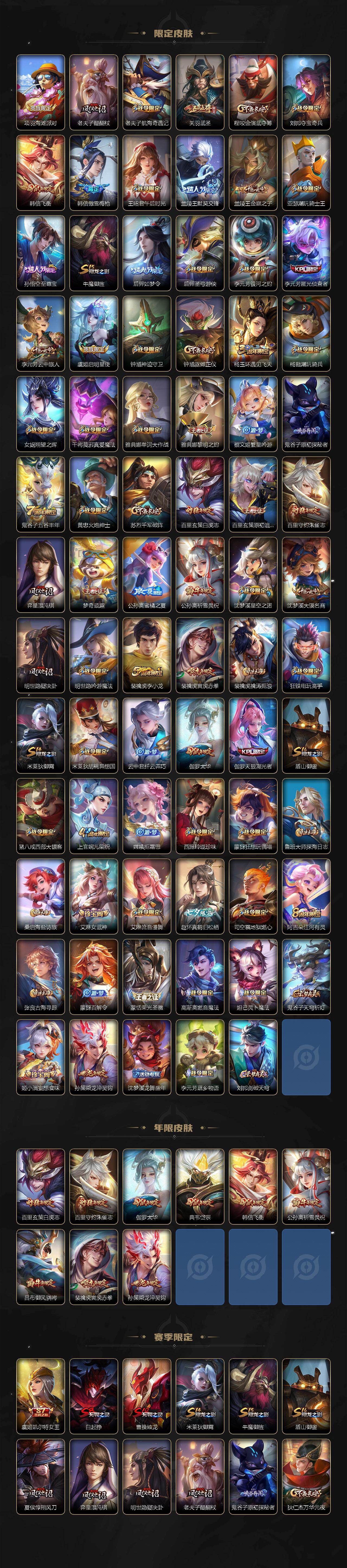 WZLX4306347王者荣耀账号详情图3