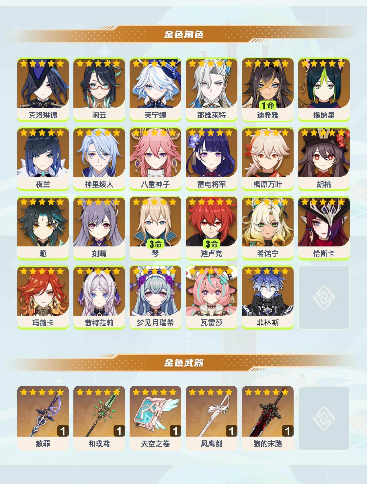 YSEY44142原神账号详情图3