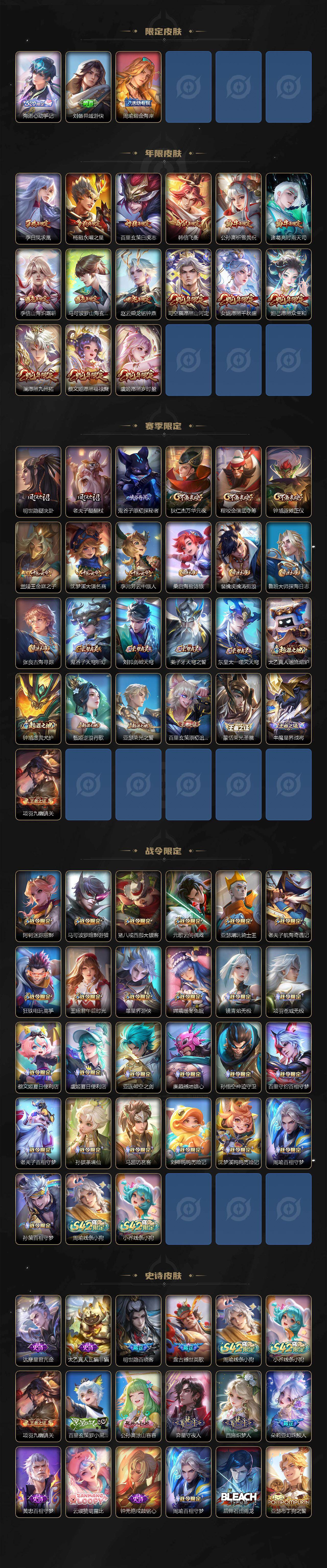 WZQM4282991王者荣耀账号详情图5