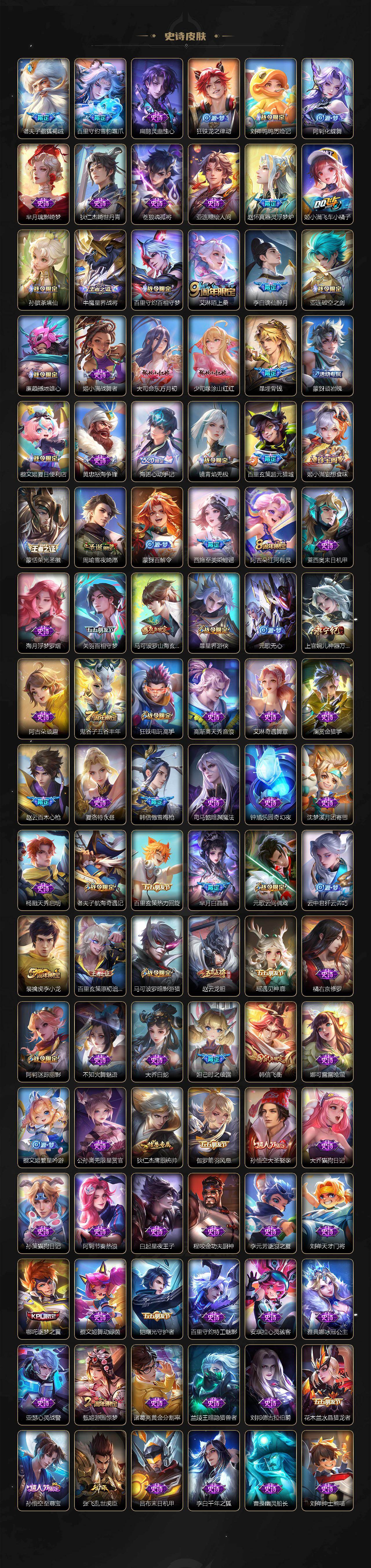 WZQM4282991王者荣耀账号详情图6