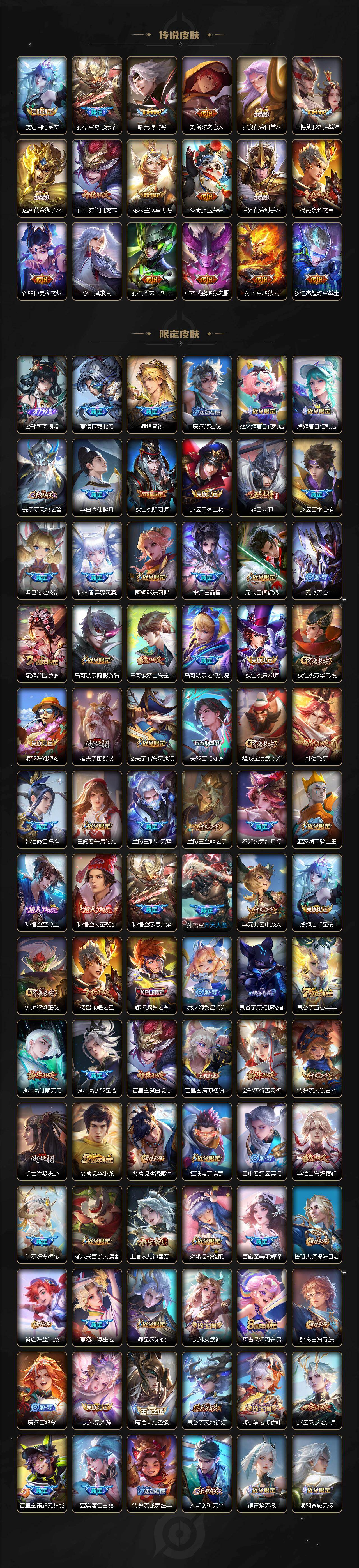 WZQM4282991王者荣耀账号详情图4