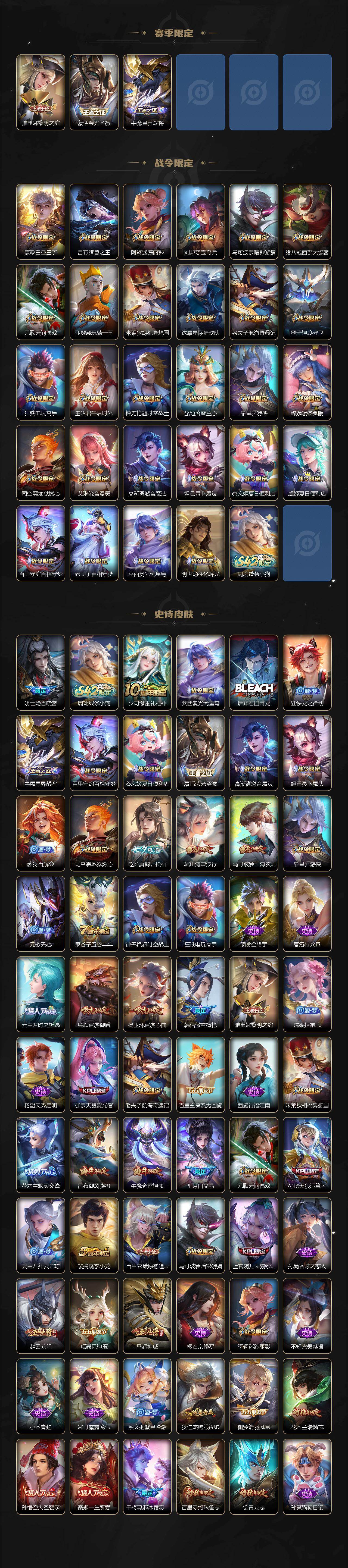 WZCMW4308018王者荣耀账号详情图4