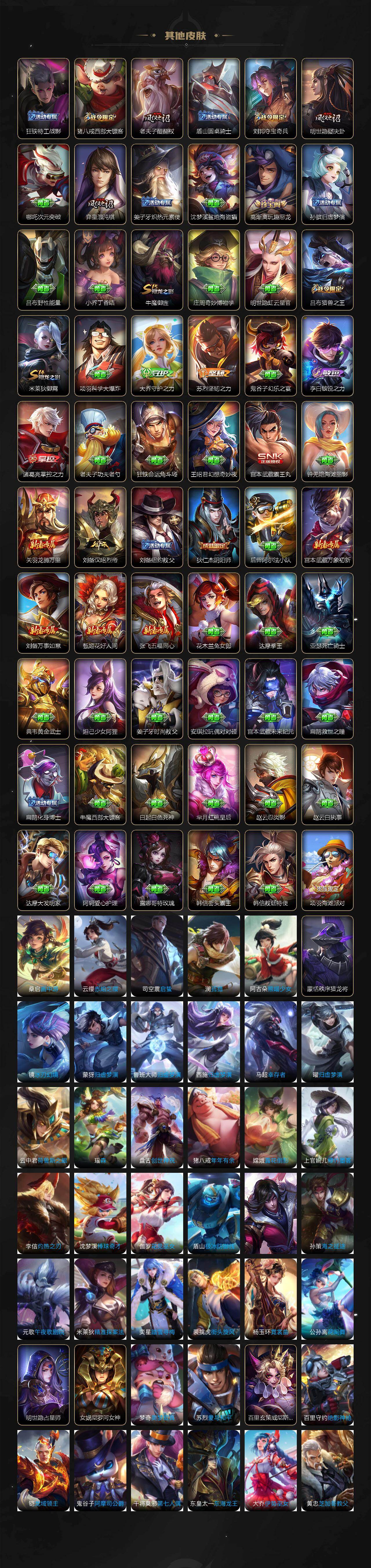 WZCMW4308018王者荣耀账号详情图6