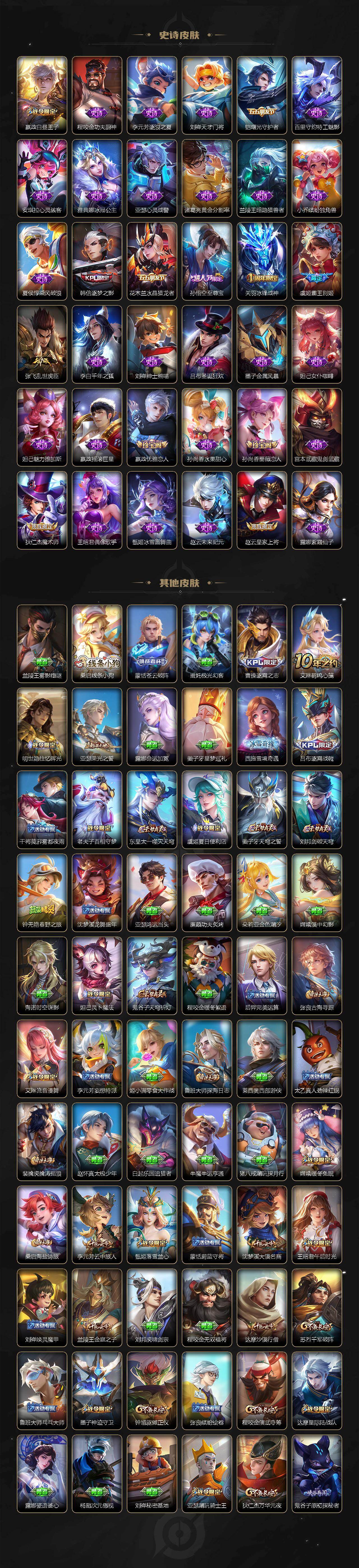 WZCMW4308018王者荣耀账号详情图5