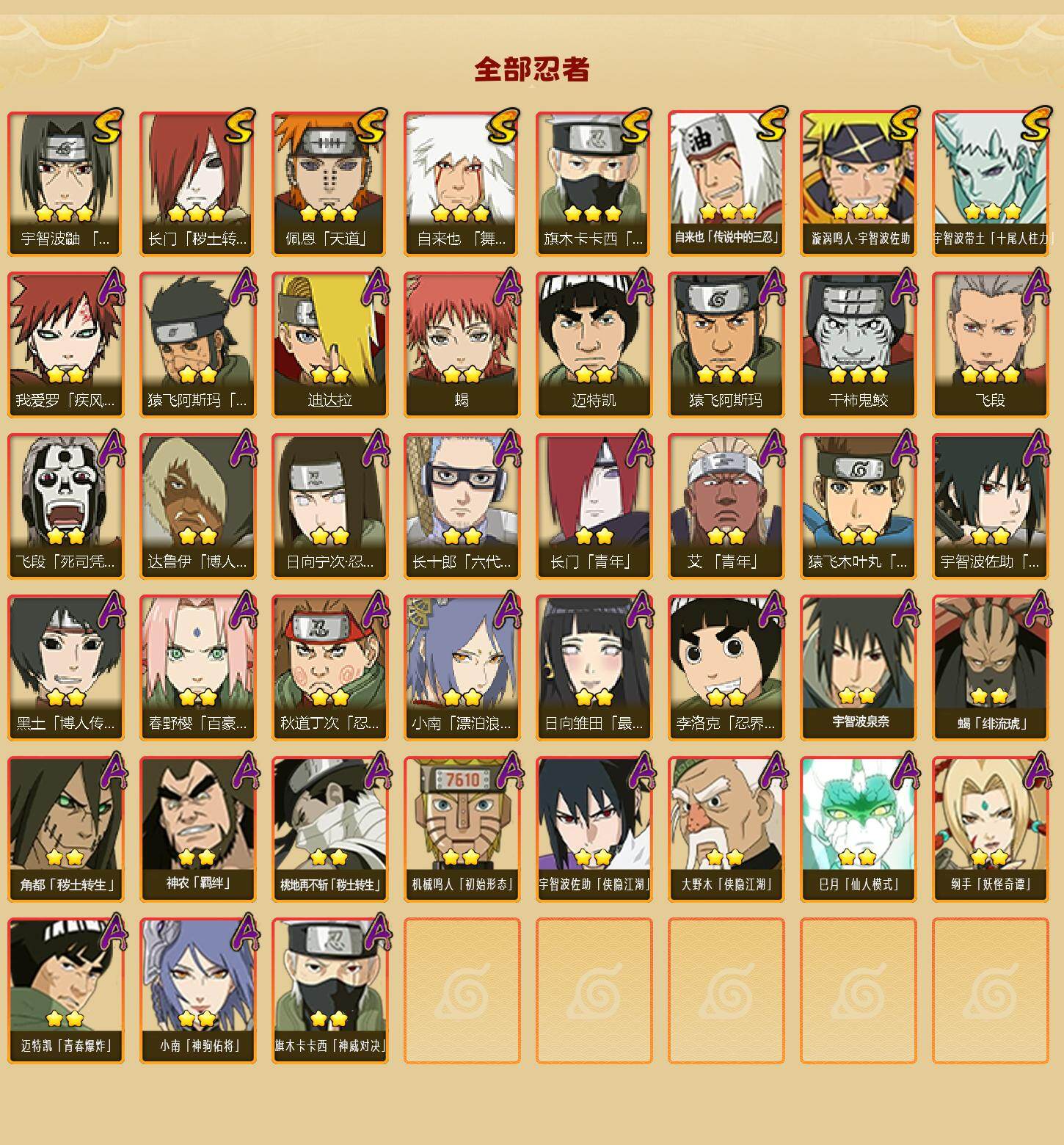 HYEY427181火影忍者账号详情图2