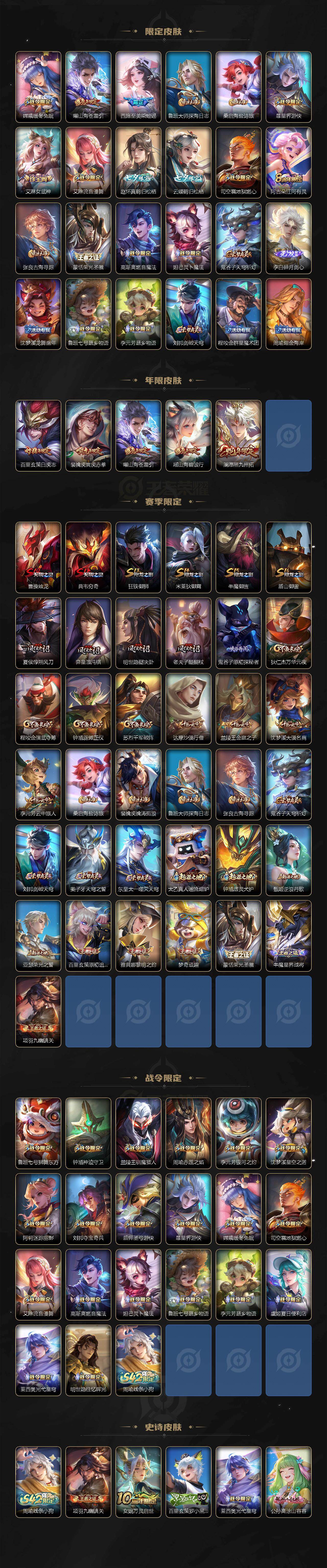 WZLX4282258王者荣耀账号详情图3 WZLX4282258王者荣耀账号详情图3