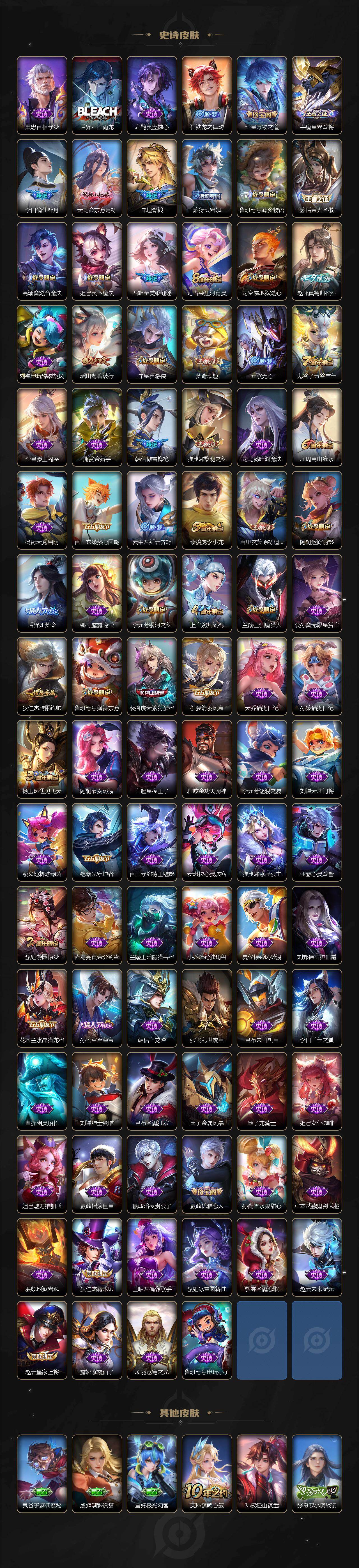 WZLX4282258王者荣耀账号详情图4 WZLX4282258王者荣耀账号详情图4