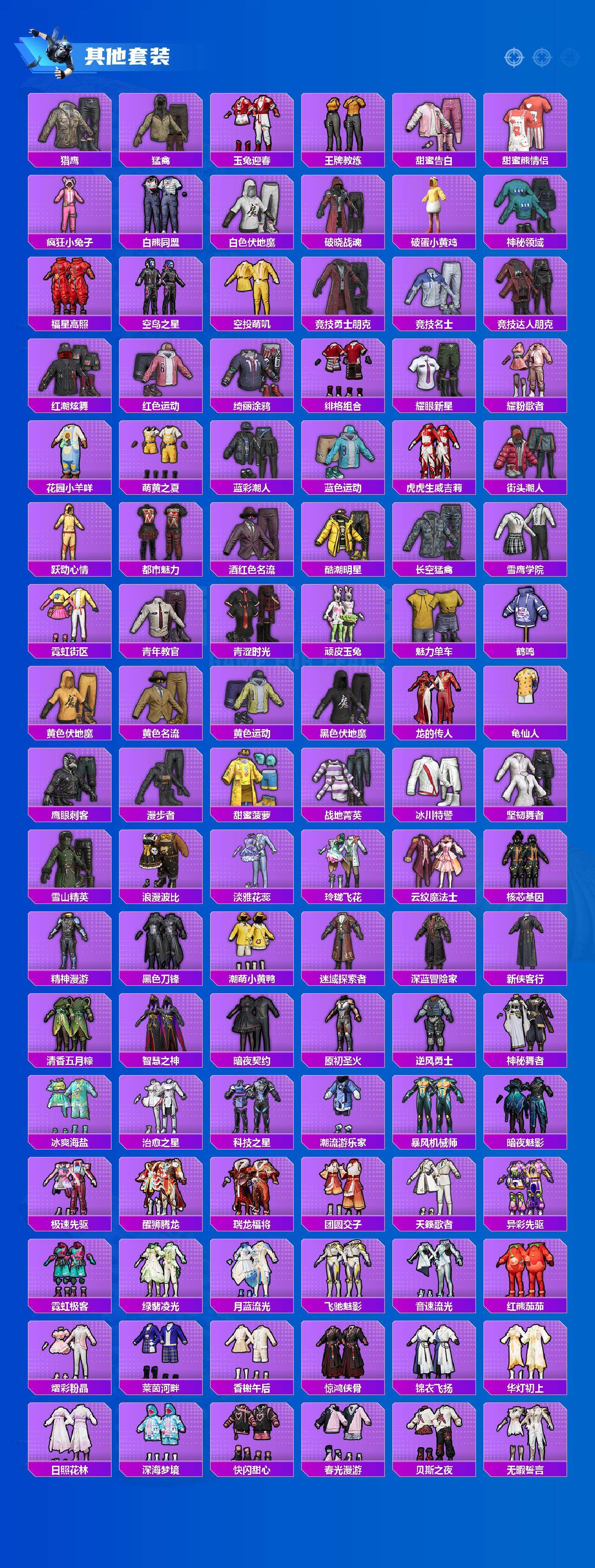 HPQM4165358和平精英账号详情图7